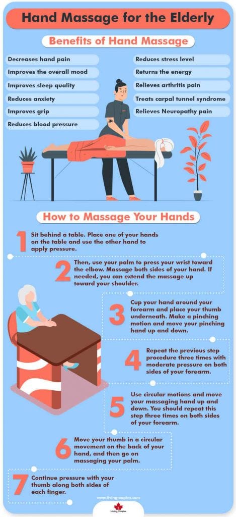 The Untold Benefits Of Hand Massage For The Elderly Living Maples