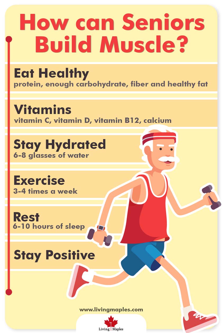 How Long Does It Take for Older Adults to Build Muscle?