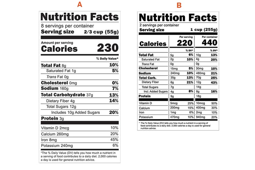 Nutrition for Older Adults