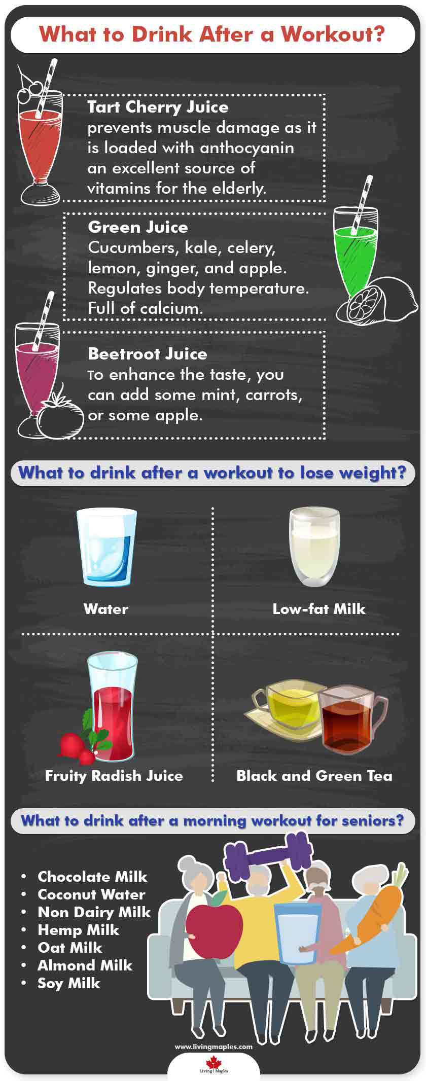 What to drink online after workout