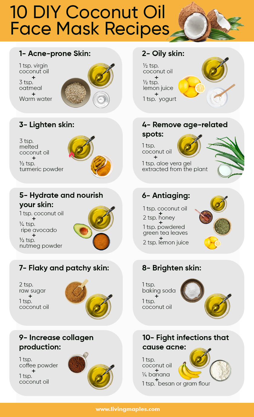 10 Best Coconut Oil Face Masks Recipes Living Maples