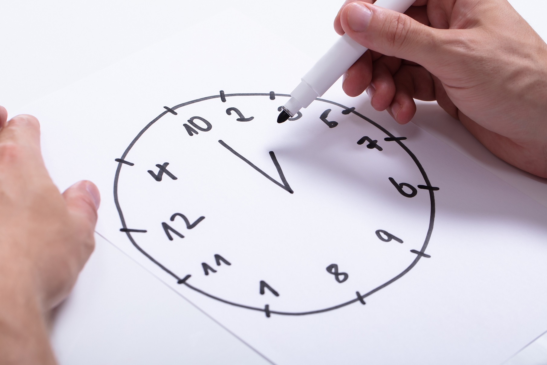 Alzheimer's test dementia test clock drawing test